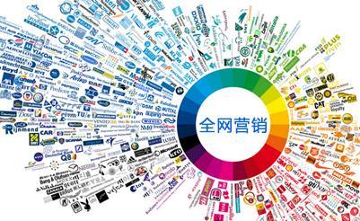 【網(wǎng)絡(luò)營(yíng)銷(xiāo)】常用的網(wǎng)絡(luò)營(yíng)銷(xiāo)方法都有哪些？
